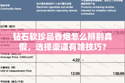 钻石软珍品香烟怎么辨别真假，选择渠道有啥技巧？